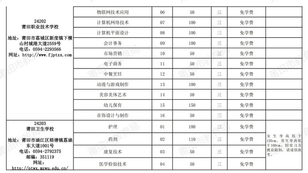 2024年中等职业学校招生计划公布