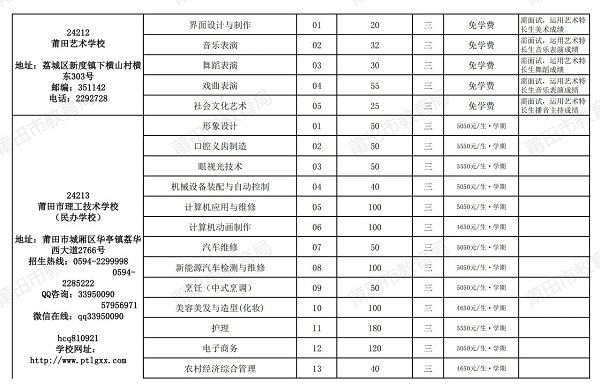 2024年中等职业学校招生计划公布