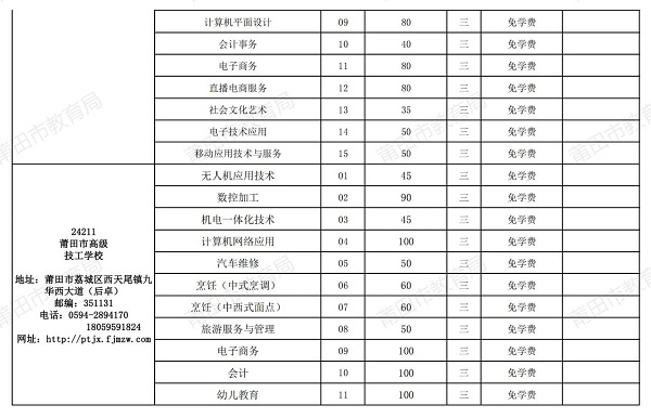 2024年中等职业学校招生计划公布