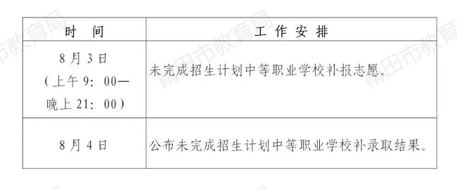 五、下一阶段职业院校招生工作日程安排表