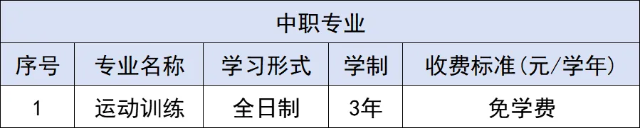 厦门市体育运动学校2024招生计划