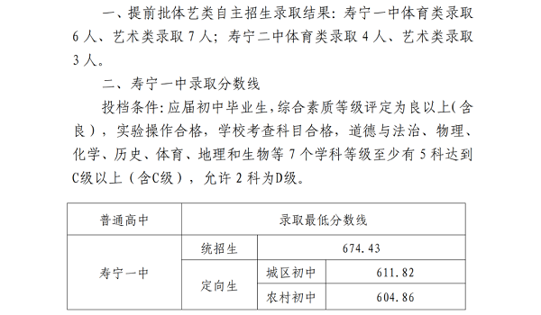 寿宁县普通高中提前批和寿宁一中