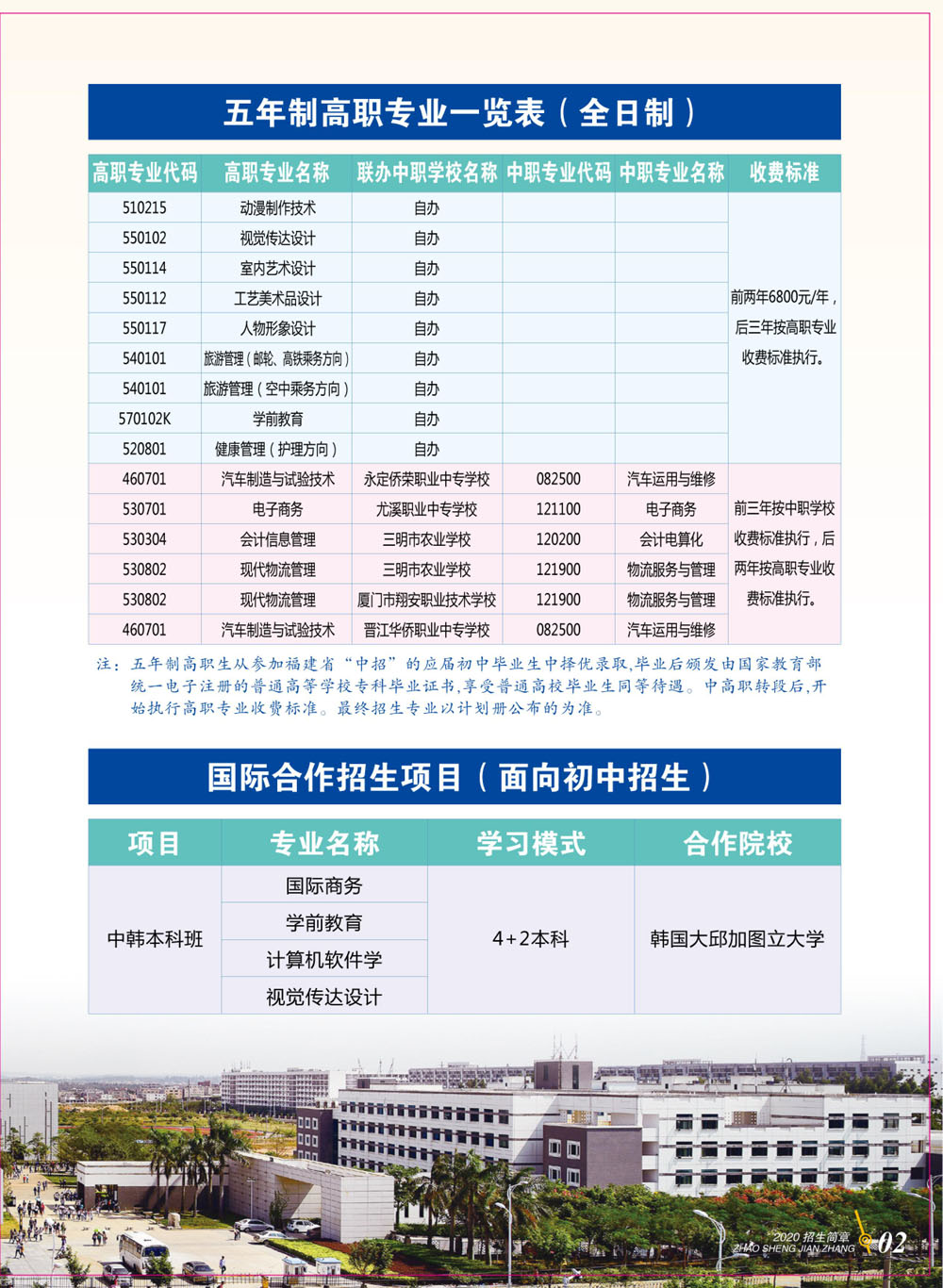 厦门华天涉外职业技术学院五年制大专招生简章