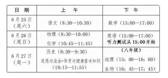 泉州洛江区中考时间