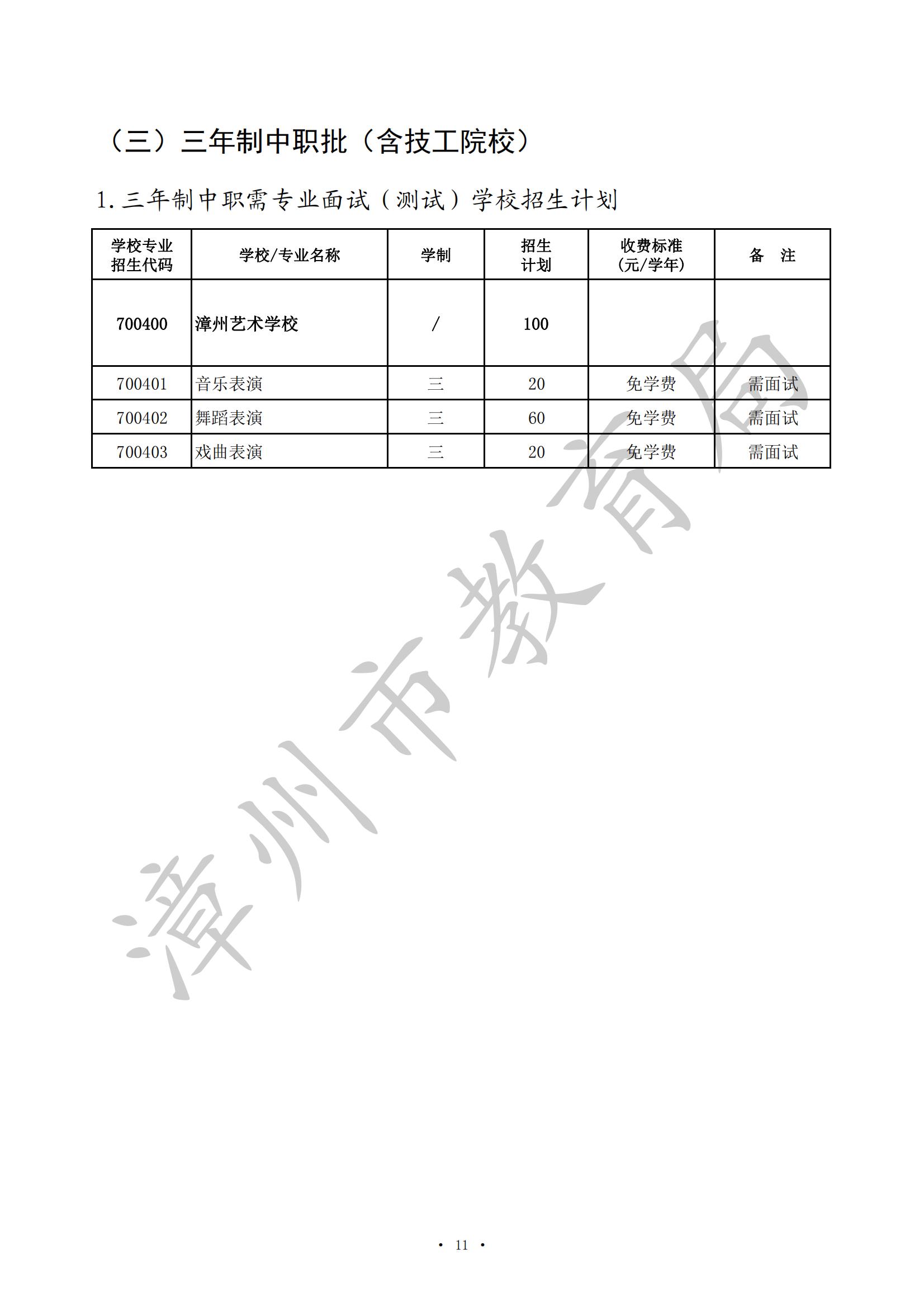 漳州市2024年高职（五年专）、中职（含技工院校）招生计划