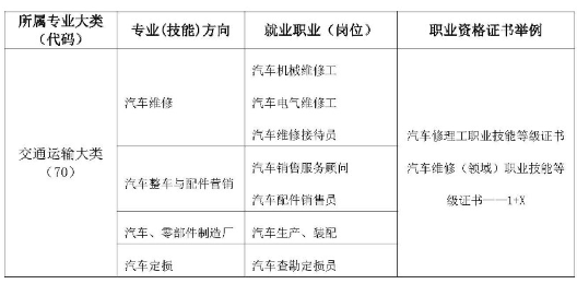 莆田科技职业学校