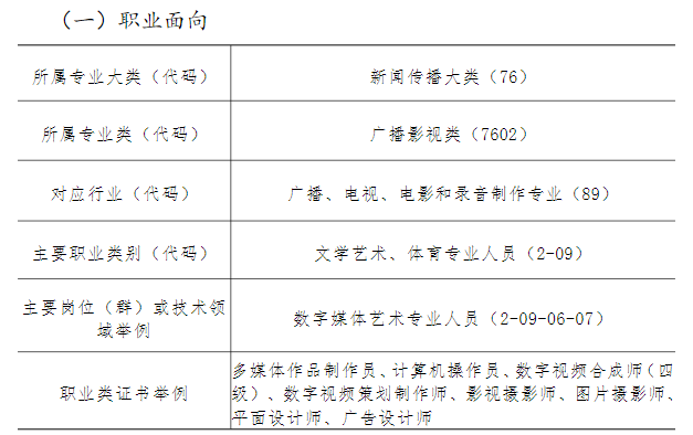 2024年福建省南平市农业学校专业介绍|影像与影视技术