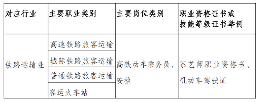 南平机电职业学校网络信息安全专业介绍