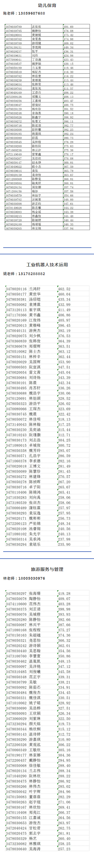 柘荣职业技术学校2024年三年制中职录取名单