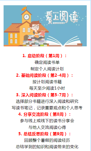 青春年少好读书——莆田工业职业技术学校暑期阅读指引