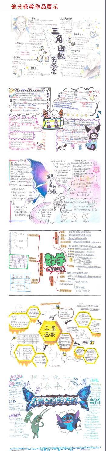 “数”启思维 | 永安职专举办数学思维导图竞赛