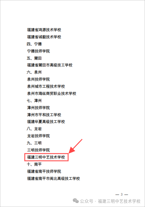 喜讯传来！福建三明中艺技术学校获省级人社部门表彰！！！