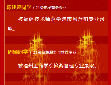 【喜报】霞浦职业中专学校在2024年福建省高职院校分类考试中成绩斐然！