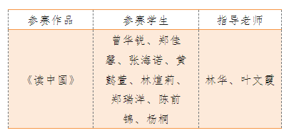 【喜报】热烈祝贺我校在2024年宁德市、福安市中华经典诵读大赛中喜获佳绩