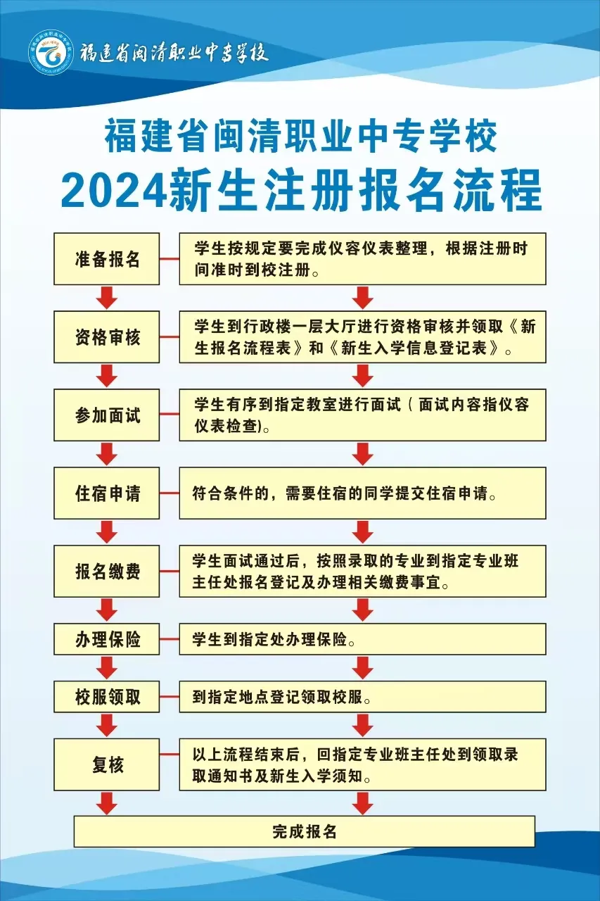 福建省闽清职业中专学校2024年秋季新生注册须知