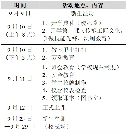 南平市闽北高级技工学校2024级新生报到须知