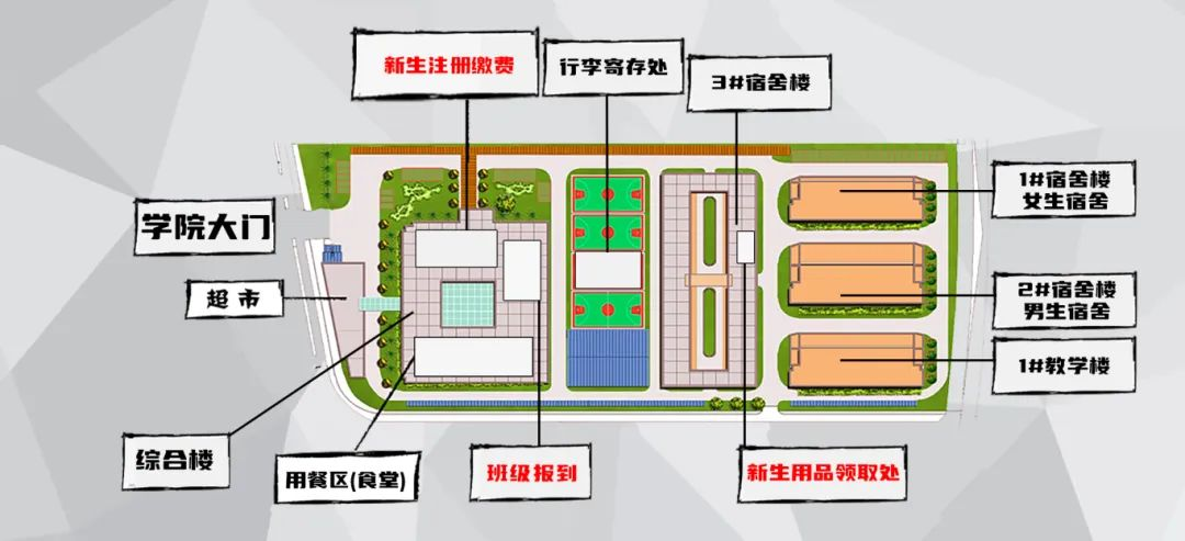 福建省三江技师学院2024年新生报道须知