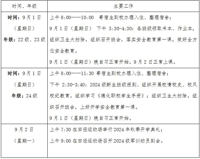 德化职业技术学校2024年秋季开学致家长和学生的一封信