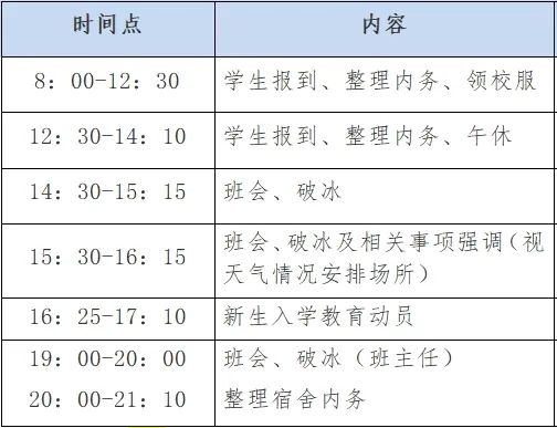 厦门市集美职业技术学校2024级新生入学指南来啦，请查收！