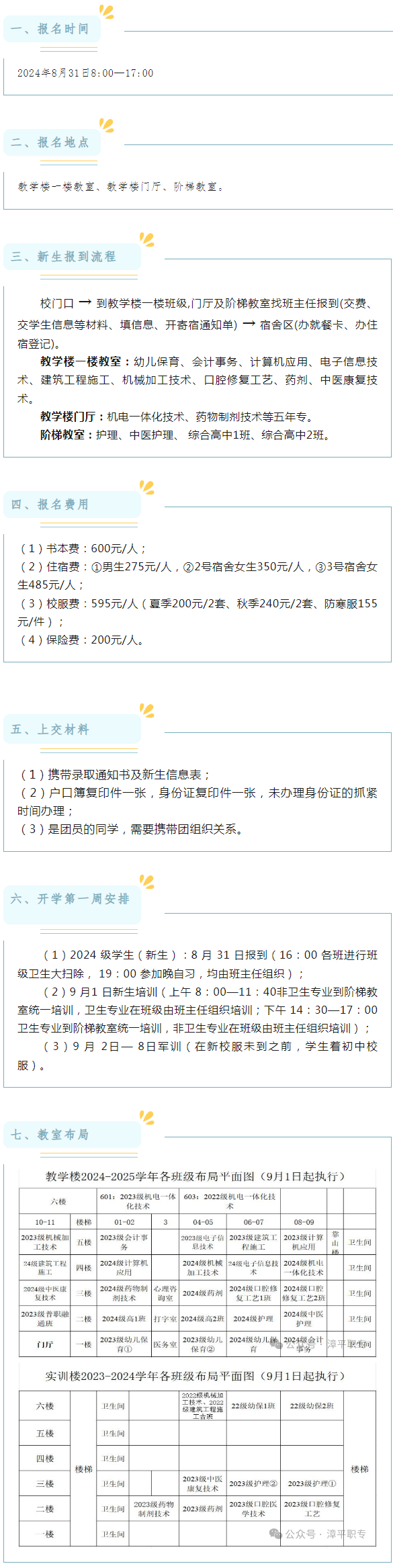 漳平职业中专学校2024级新生开学流程