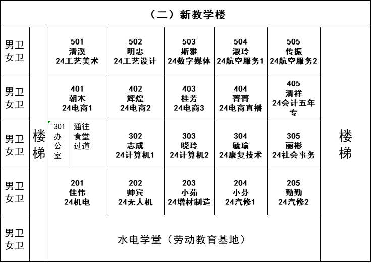 安溪陈利职业中专学校2024年秋季中职24级新生入学须知