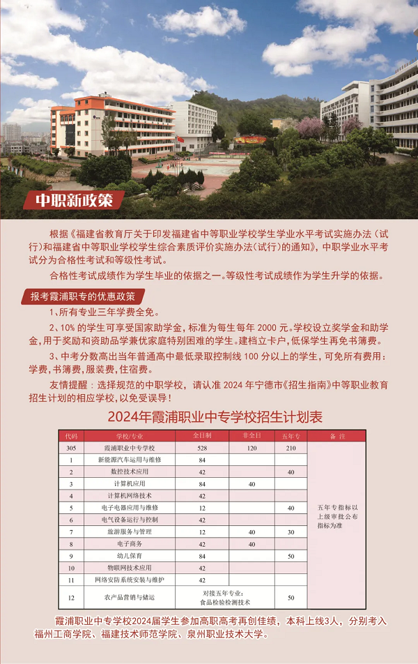 霞浦职业中专学校2024年招生计划