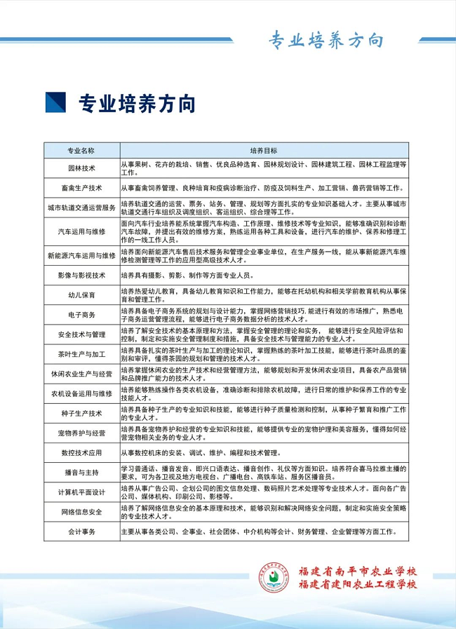 2024年福建省南平市农业学校（建阳农业工程学校）招生计划