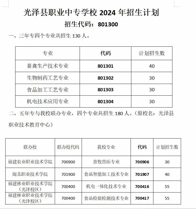 光泽县职业中专学校2024年招生计划