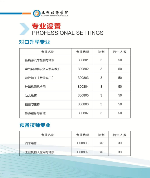 三明技师学院2024招生简章