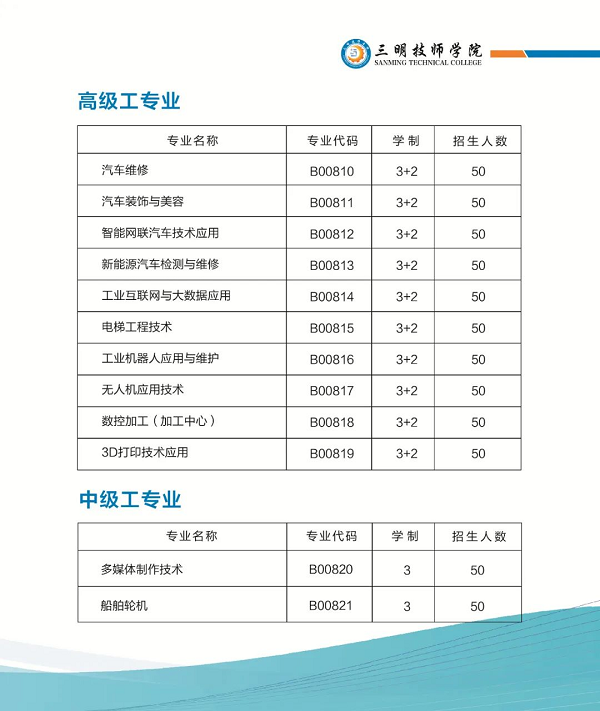 三明技师学院2024招生简章