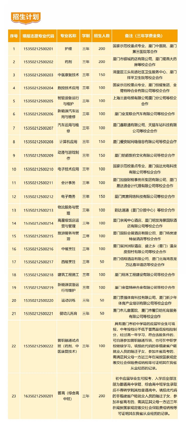 厦门市同安职业技术学校2024年招生简章