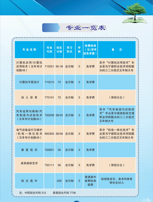 古田职业中专学校2024年招生简章