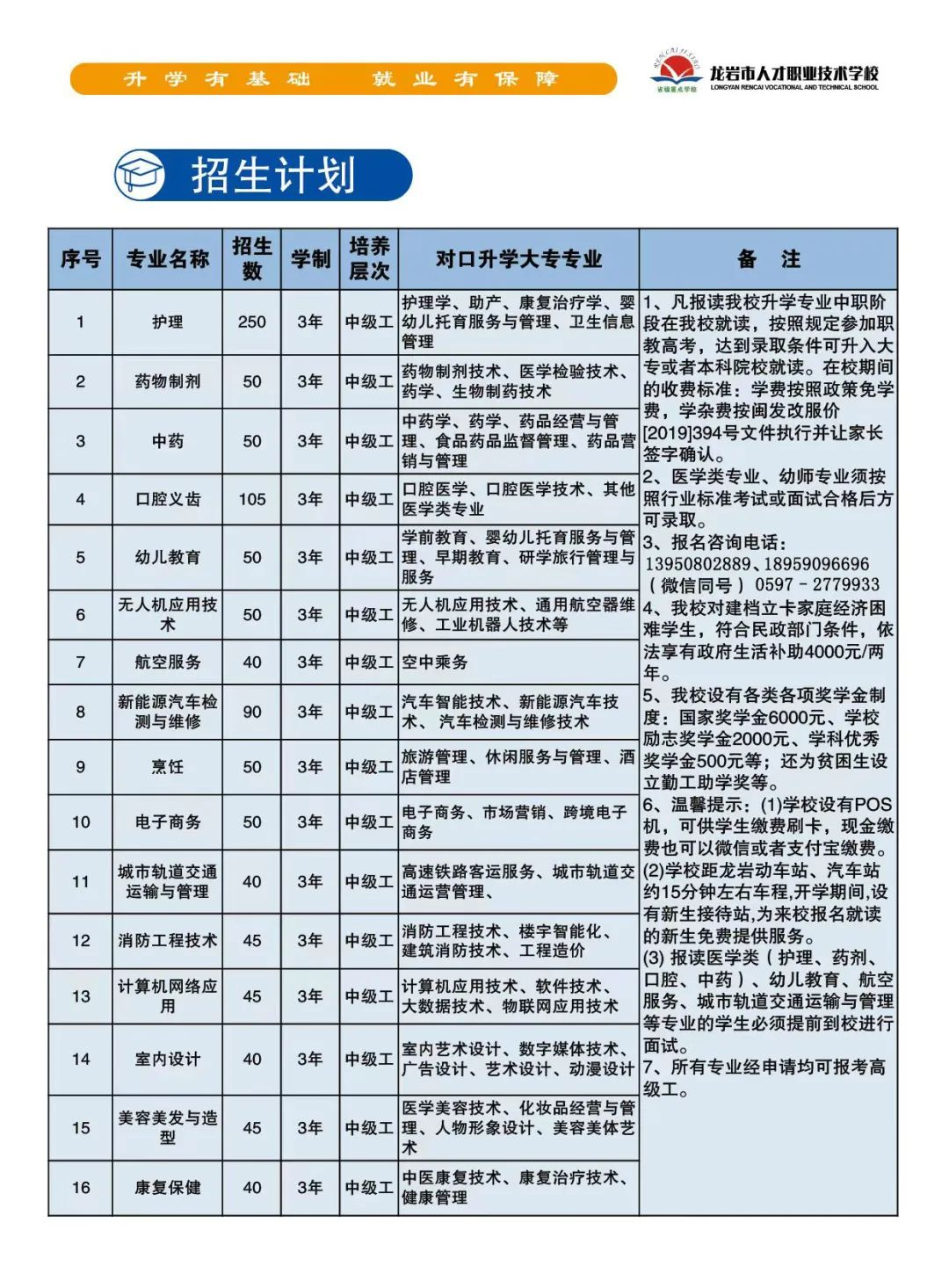 龙岩市人才职业技术学校2024年招生简章