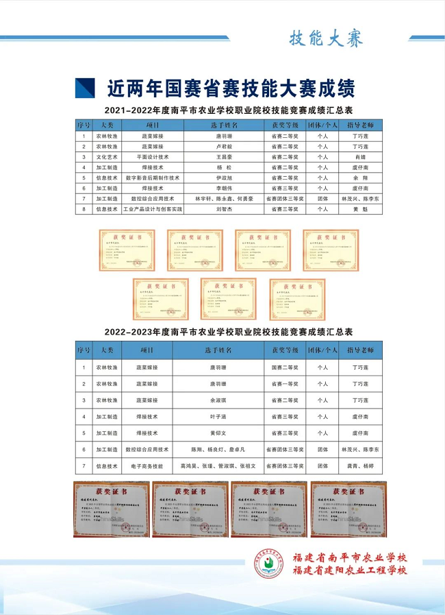 2024年福建省南平市农业学校（建阳农业工程学校）招生简章