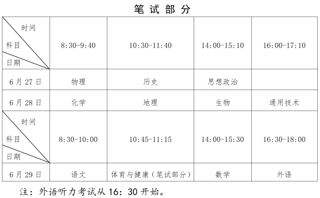 2024年6月福建省普通高中学业水平合格性考试时间安排表