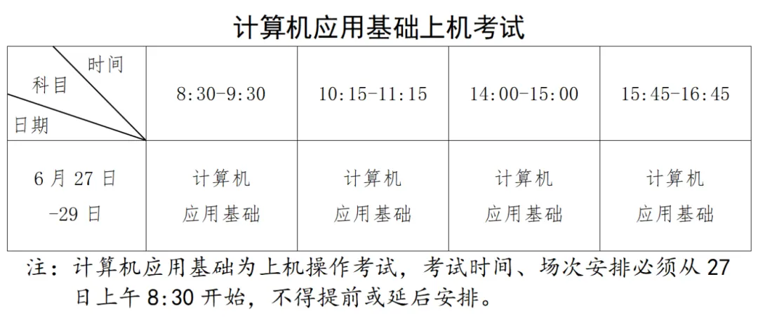 2024年福建省中等职业学校学业水平考试时间安排表
