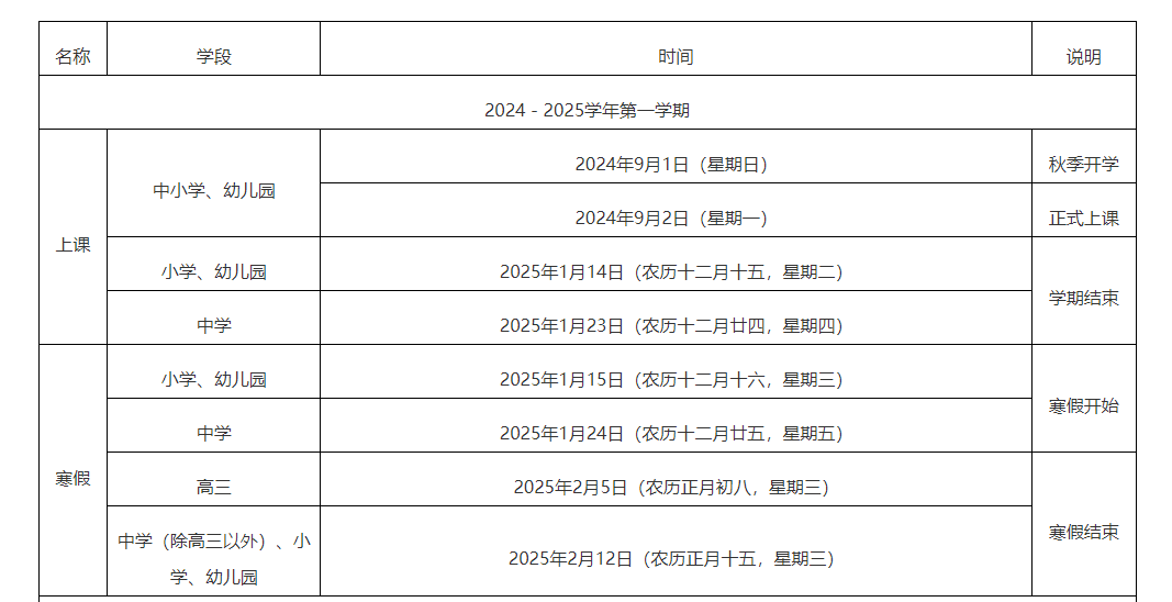 建议收藏！2025届中考生全年关键节点解析！