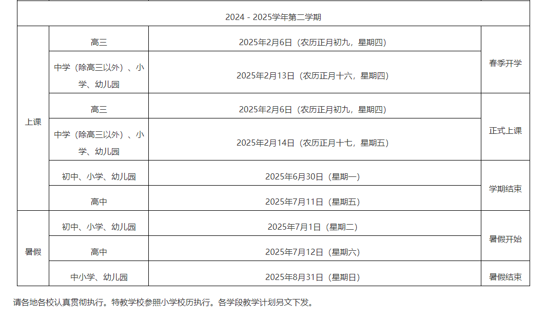 建议收藏！2025届中考生全年关键节点解析！