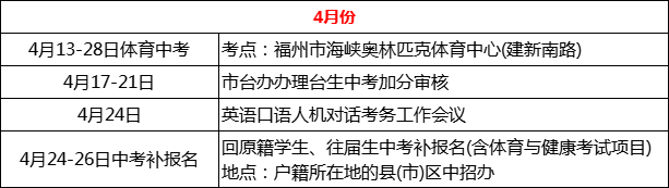 建议收藏！2025届中考生全年关键节点解析！