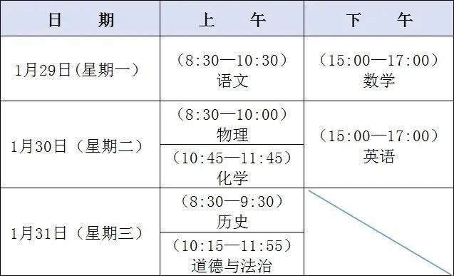 建议收藏！2025届中考生全年关键节点解析！