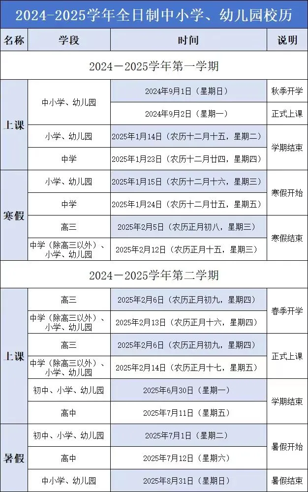 定了！福建各地市学校开学、放假时间出炉！