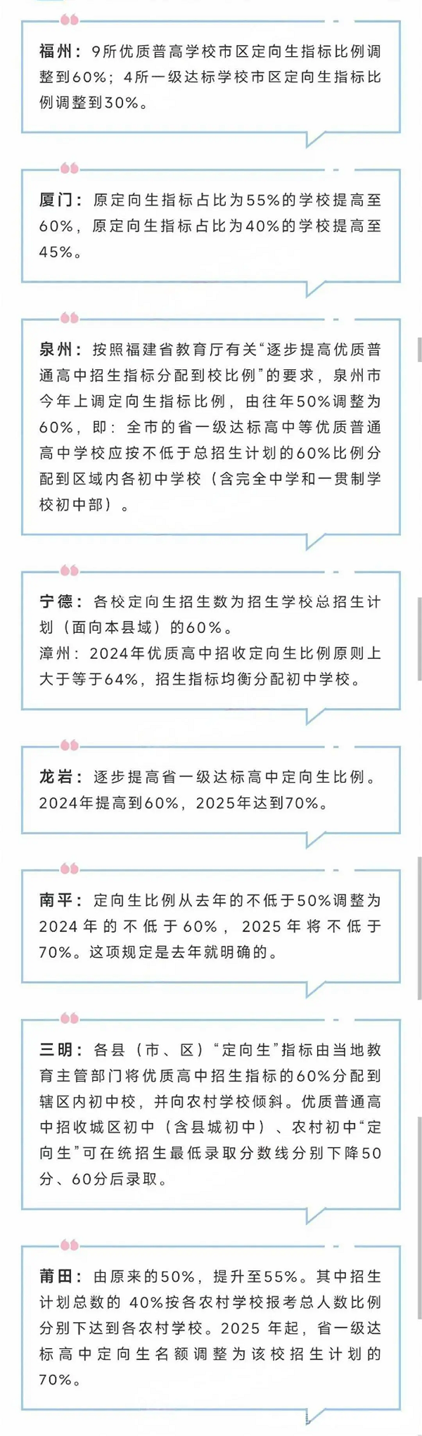 2024年福建中考大揭秘！2025年中考或将有变？