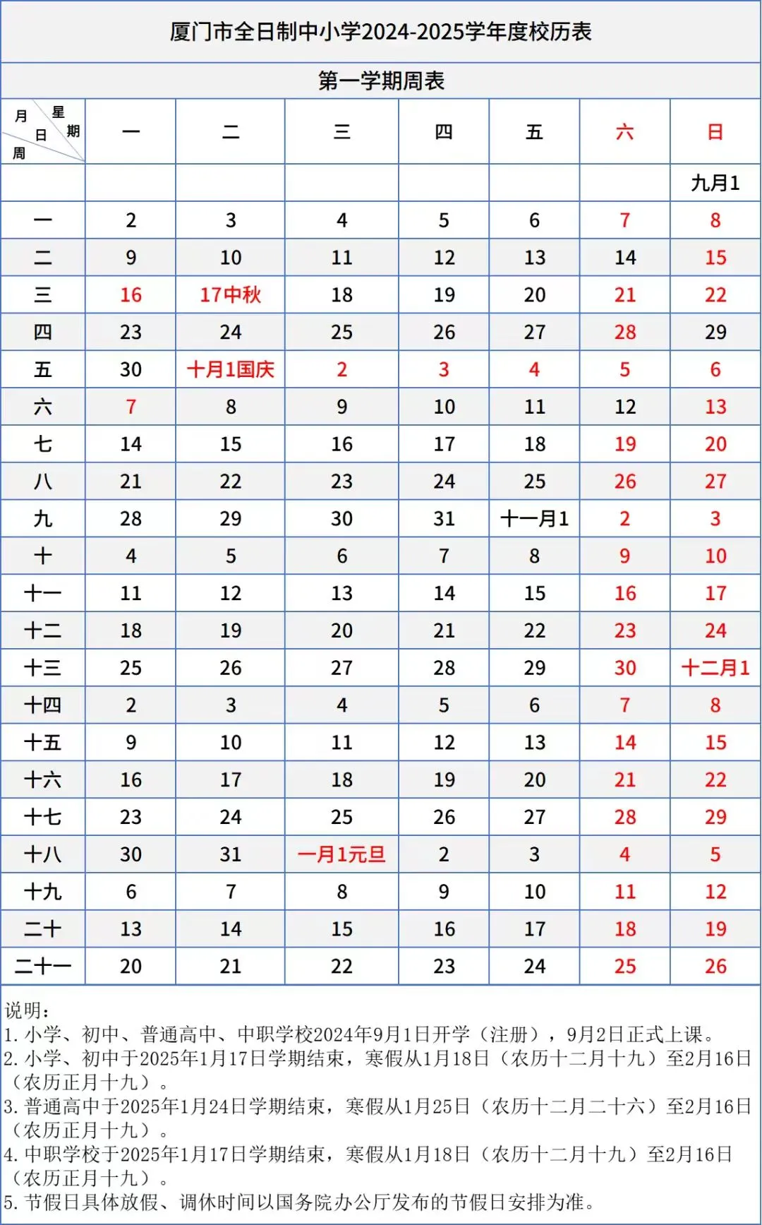 定了！福建各地市学校开学、放假时间出炉！