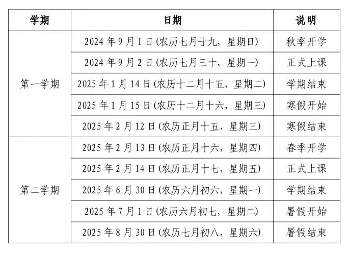 定了！福建各地市学校开学、放假时间出炉！