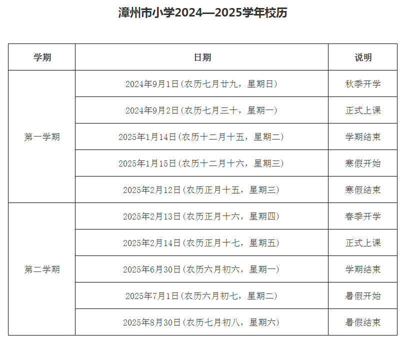 推迟开学！福建多地市官宣：9月1日不开学！