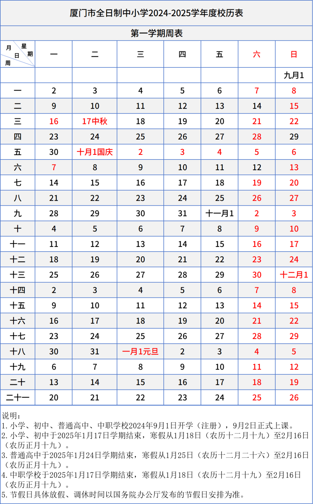 推迟开学！福建多地市官宣：9月1日不开学！