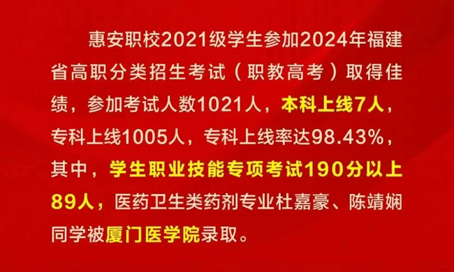 选对学校很重要！2024福建中职学校升学情况汇总