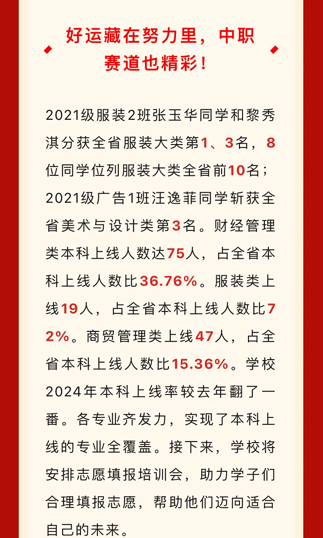 选对学校很重要！2024福建中职学校升学情况汇总