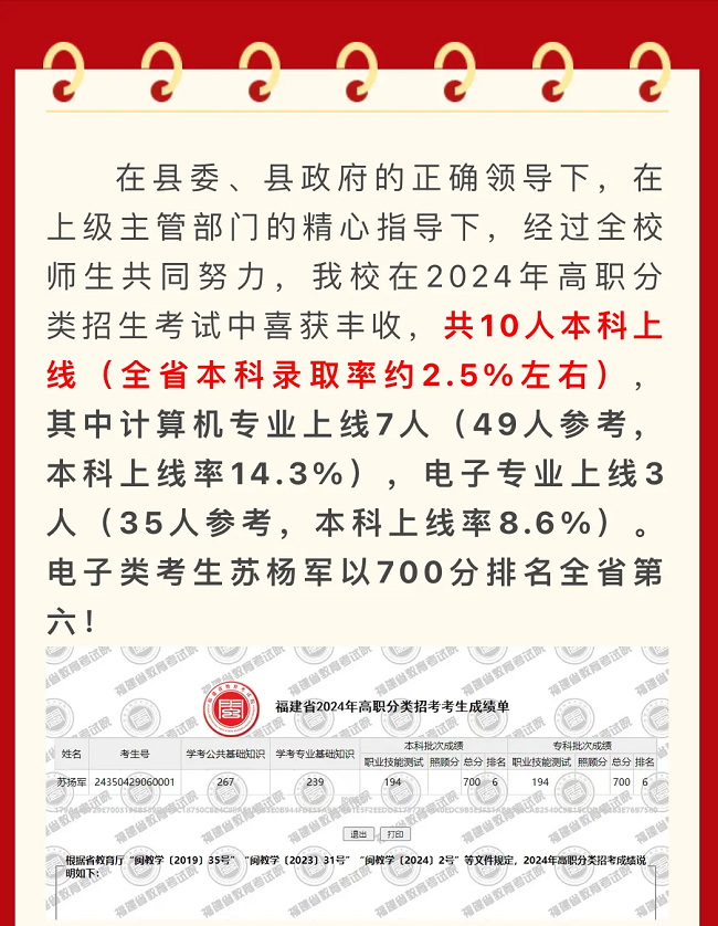 选对学校很重要！2024福建中职学校升学情况汇总